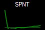 SPNT
